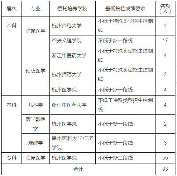 诸暨人才网招聘信息，探索职业发展的黄金路径