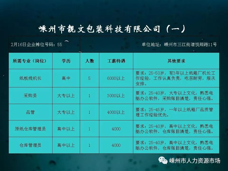 诸暨招聘网，连接人才与企业的桥梁