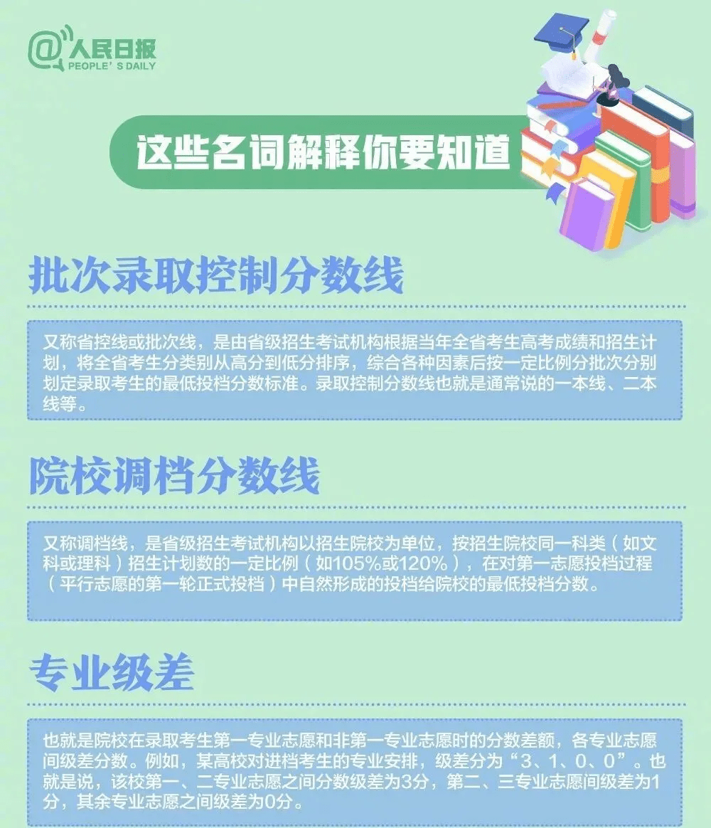 专升本考试中的专业课考察，必要性与应对策略