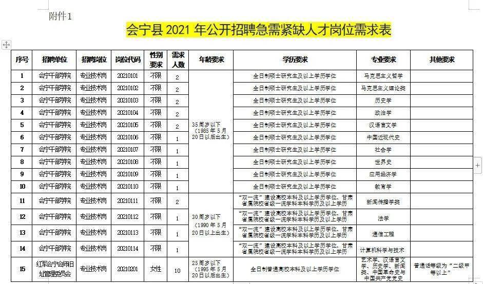 诸城人才免费招聘信息网——连接企业与人才的桥梁