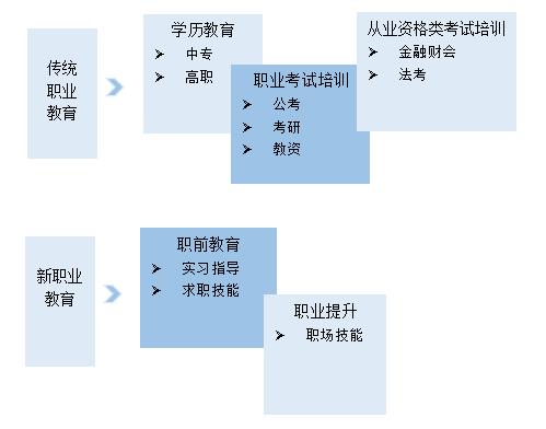 自考网自考，探索自我提升之路