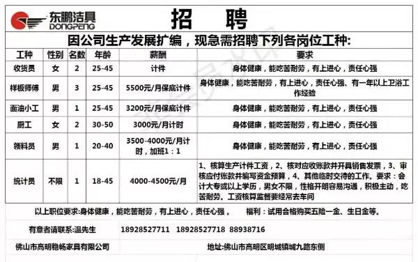 涿州招工最新招聘信息概述