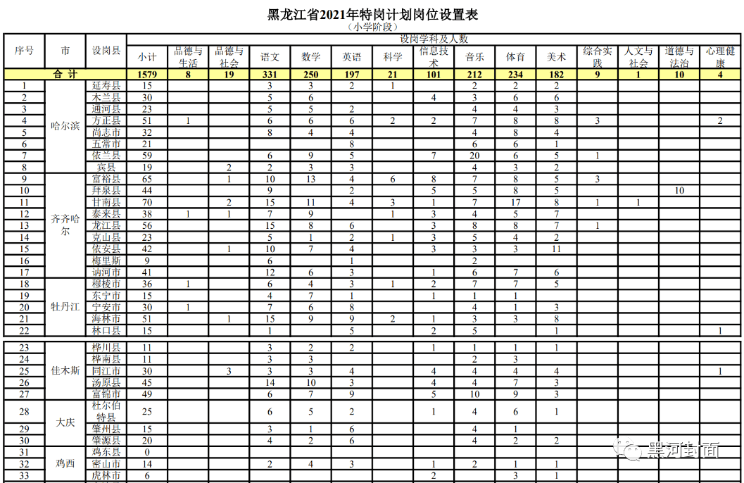 自考网课发答案，探索在线教育的双刃剑效应