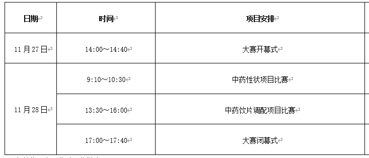 自考本与专升本，两种不同教育路径的区别