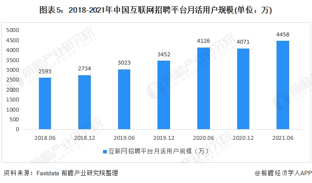 注塑招工最新招聘信息及其行业趋势分析