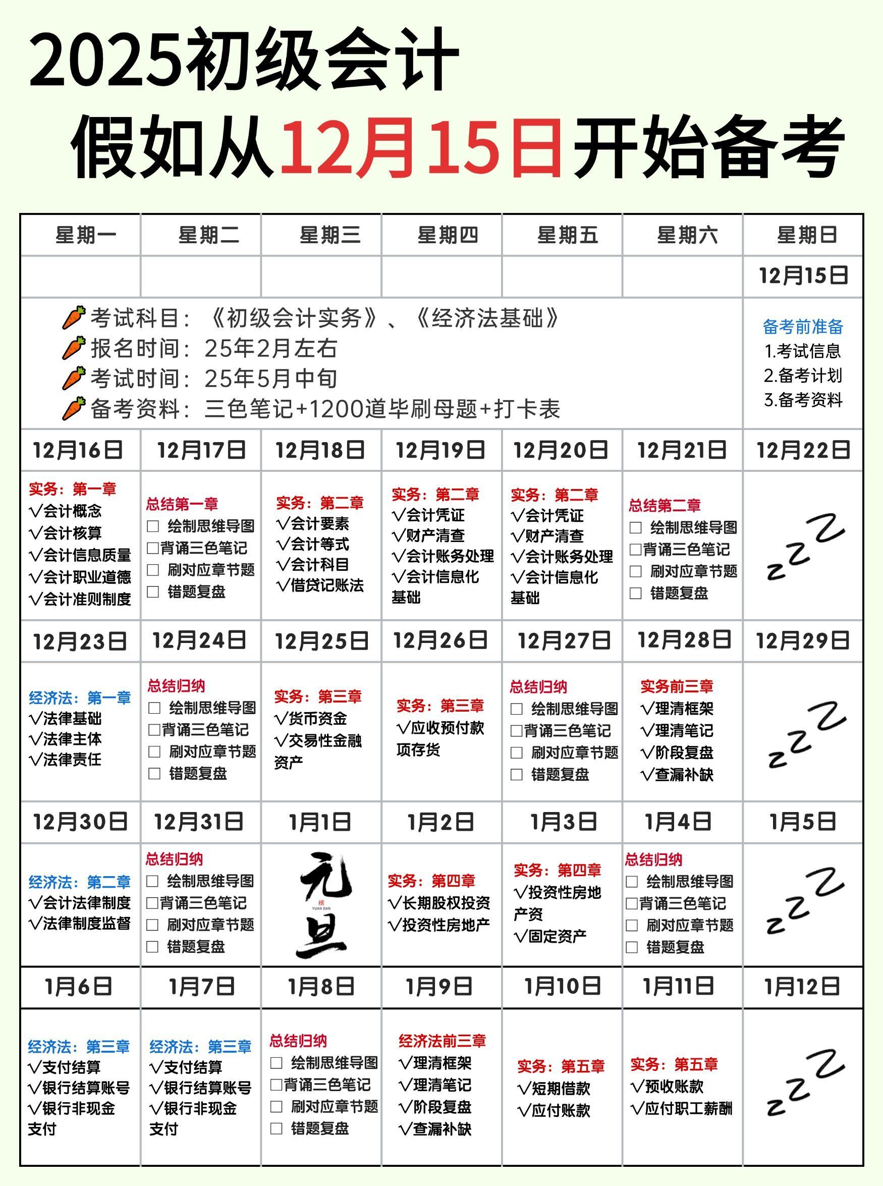 专升本报初会的策略与实践