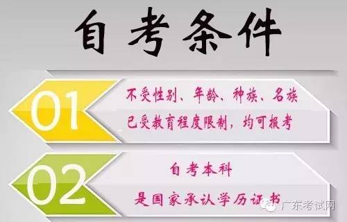 自考网官网中专自考大专，探索与机遇