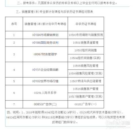 自考网课价格，深度解析与选择策略