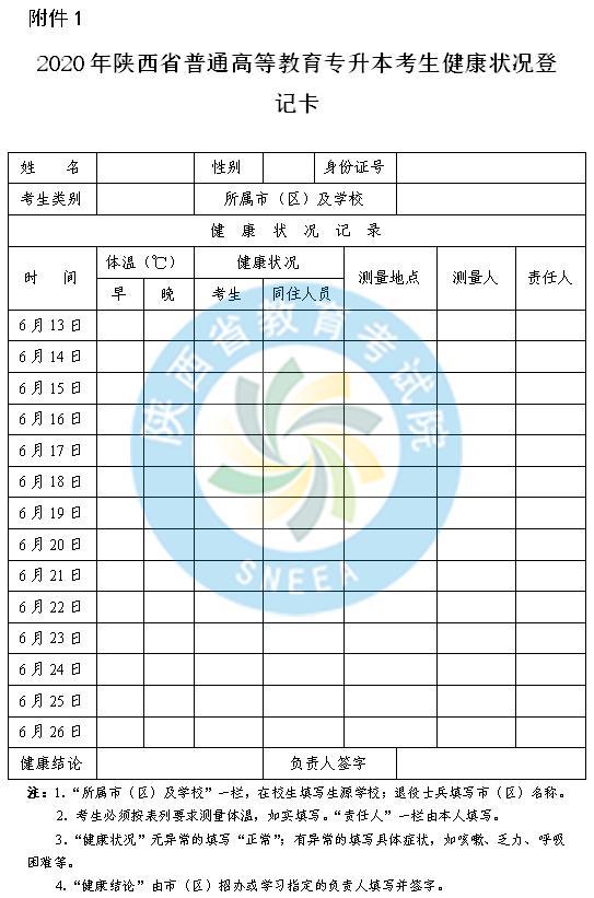 关于专升本通知书查询的全面解析