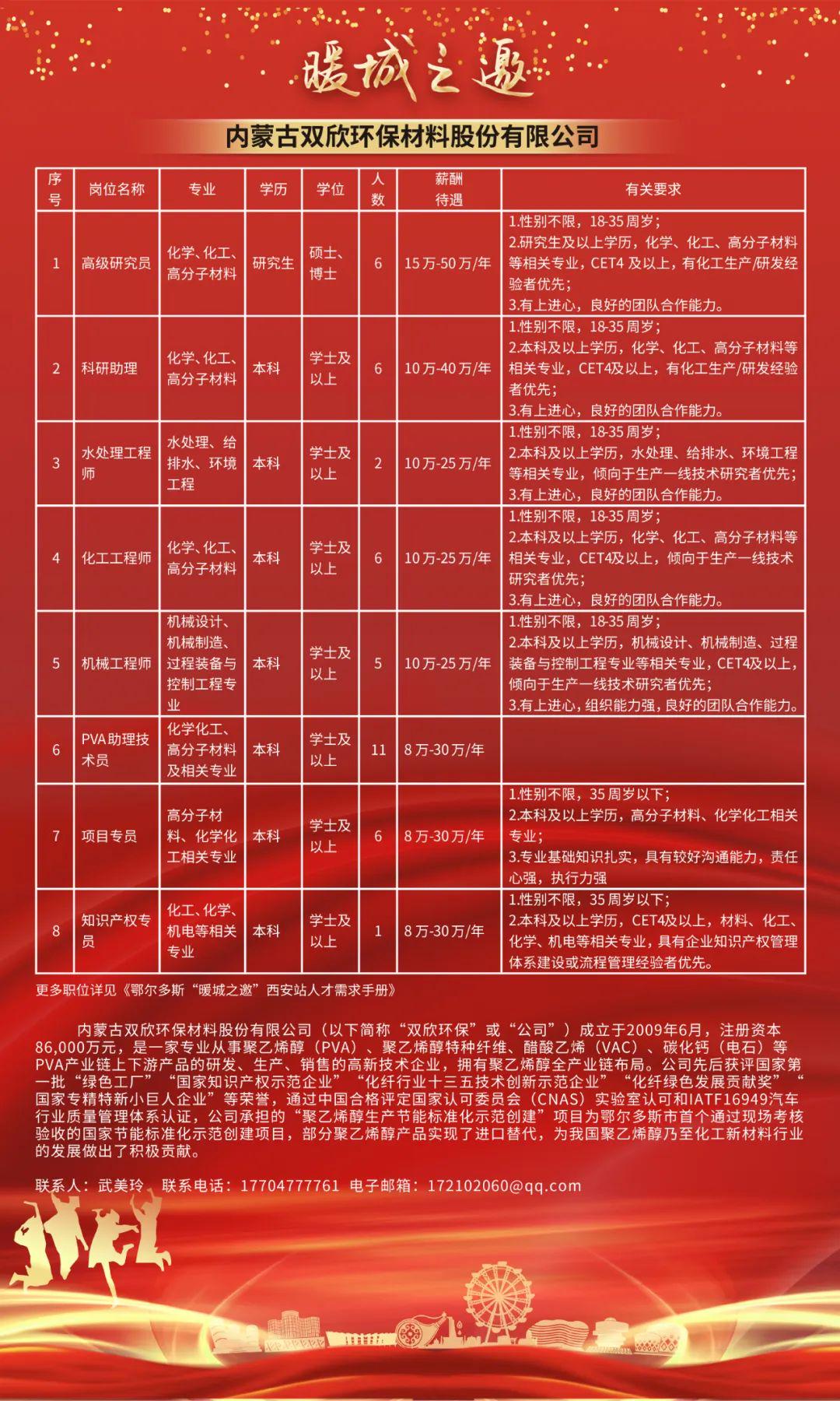 2025年1月25日 第13页