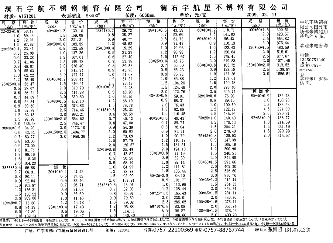 装饰用不锈钢管材价格，市场分析与趋势预测