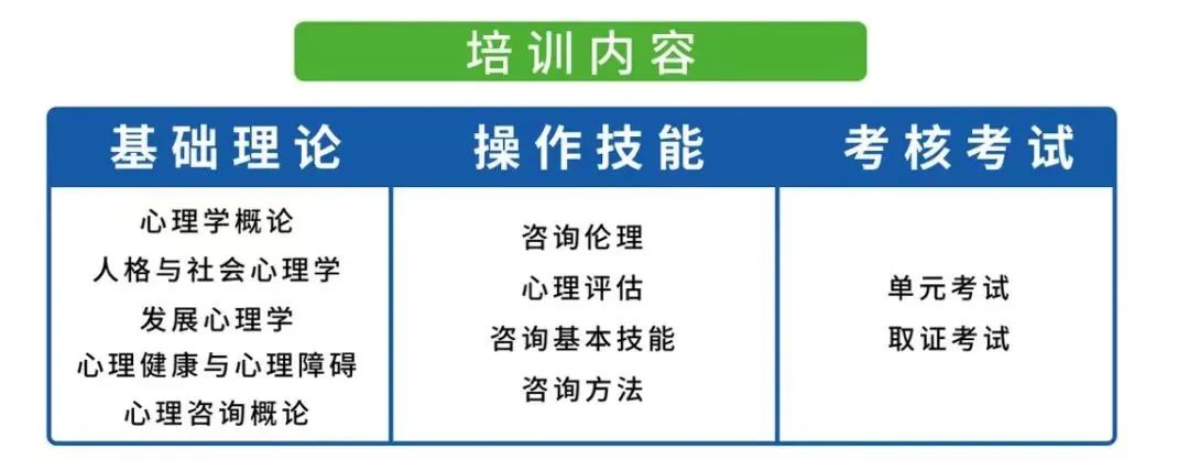 自学考试网心理学，探索心理世界的独特路径