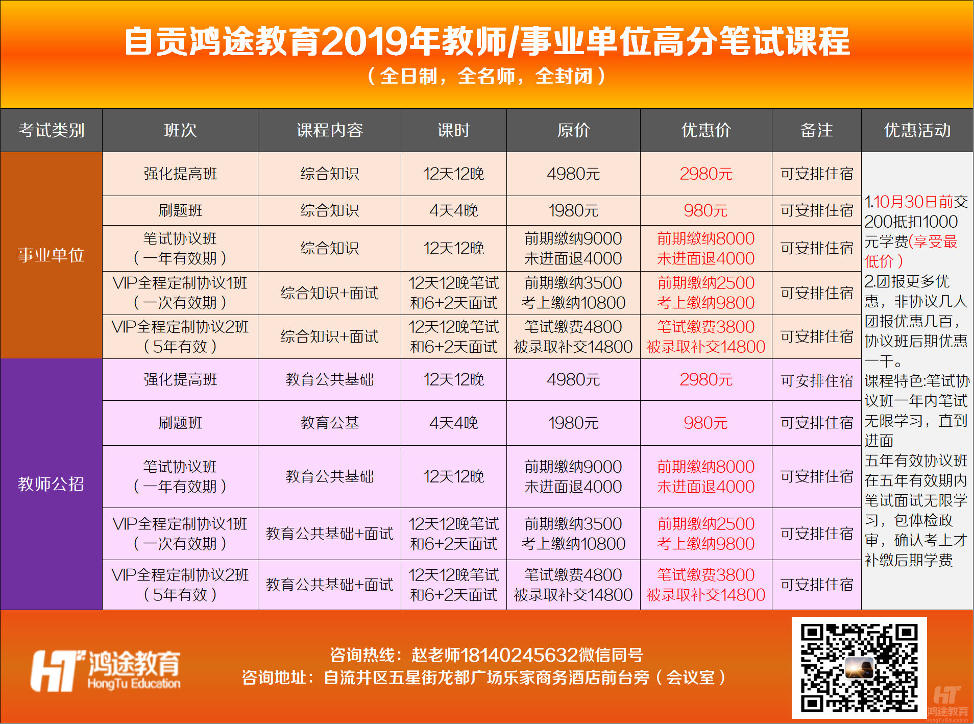 最新招工招聘信息公示