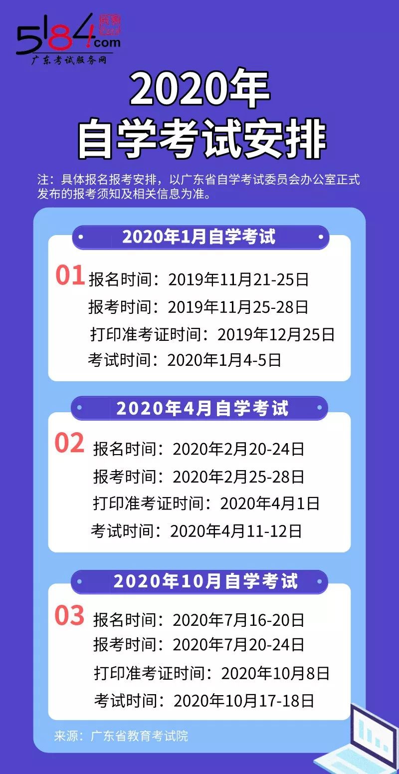 自学考试网学员信息查询系统，便捷高效的学习成果检验平台