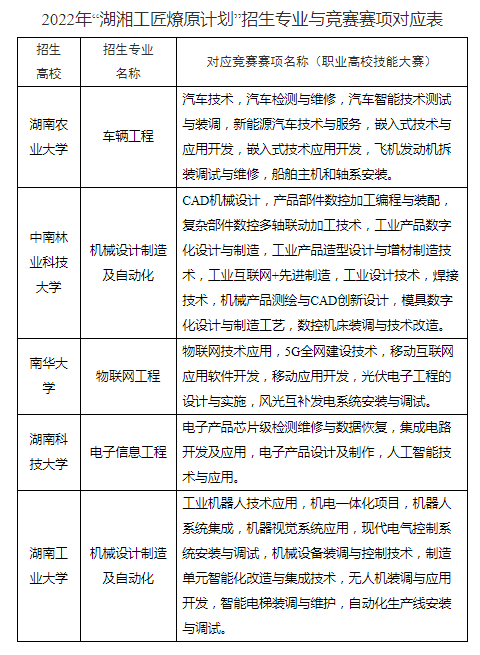 专升本申请表，探索与自我超越的起点