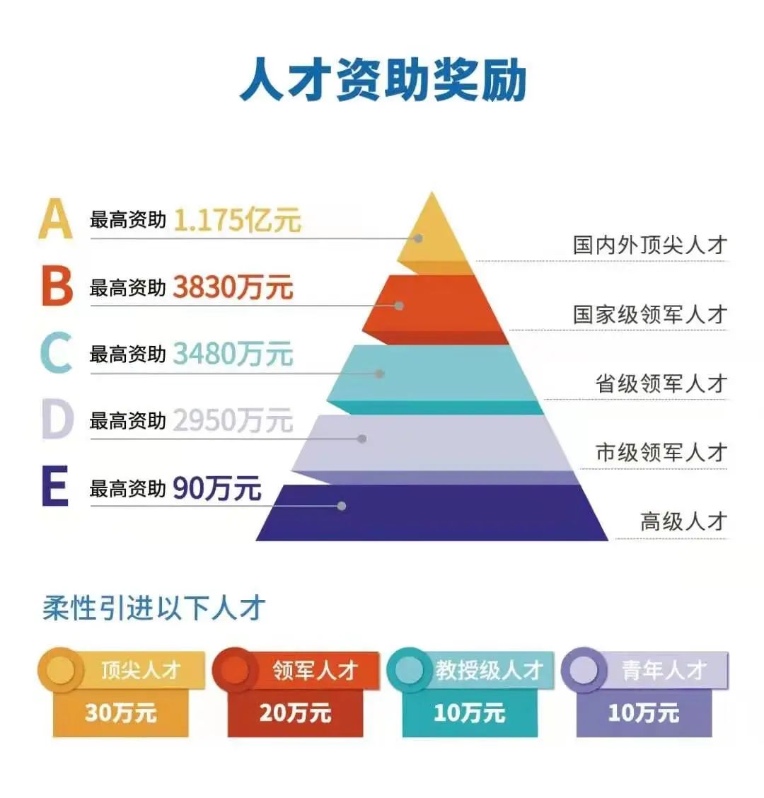 筑英人才网——连接企业与人才的桥梁