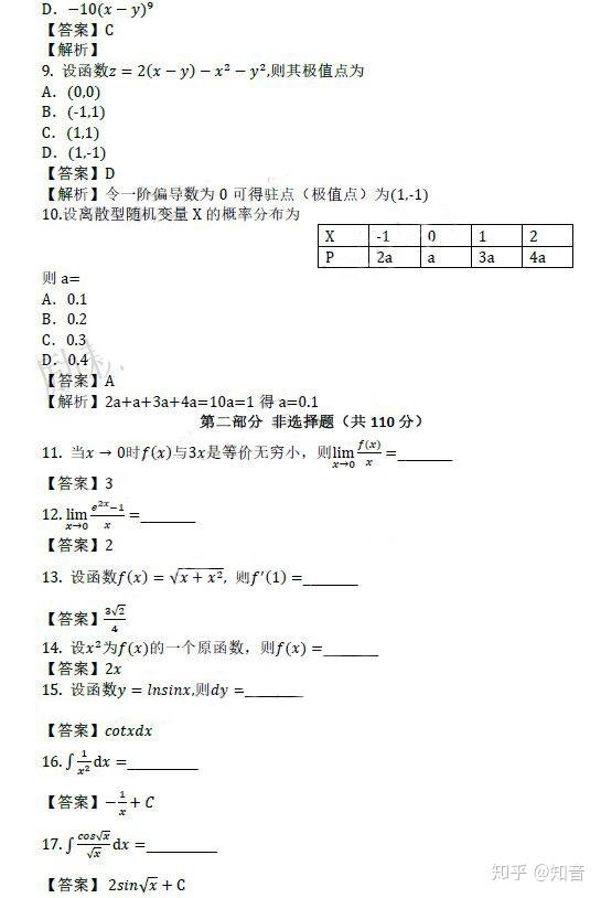 专升本数学考试题分析