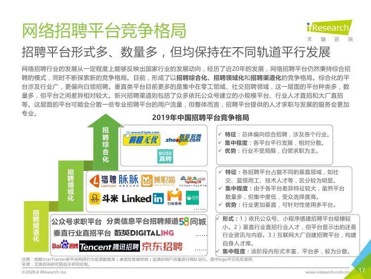 竹料招工最新招聘信息及行业趋势分析