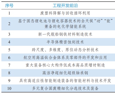 专升本石油，探索石油工程领域的新征程