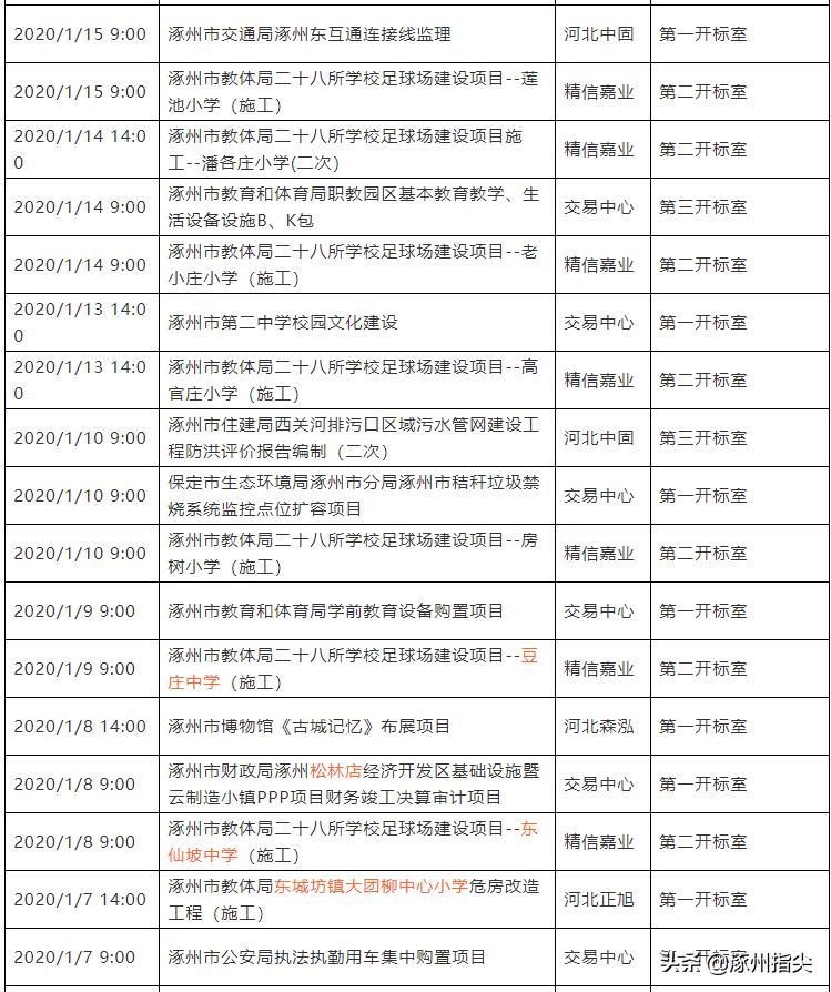 2025年1月27日 第23页