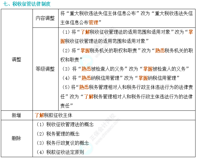 自学考试网哪家好一点，深度解析与对比分析