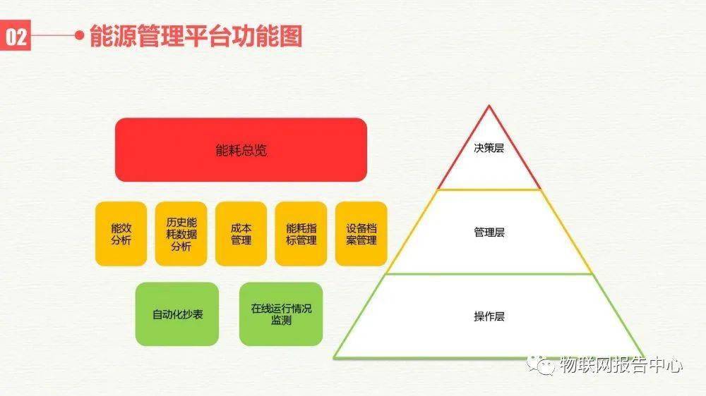 专升本学习计划，构建高效学习路径