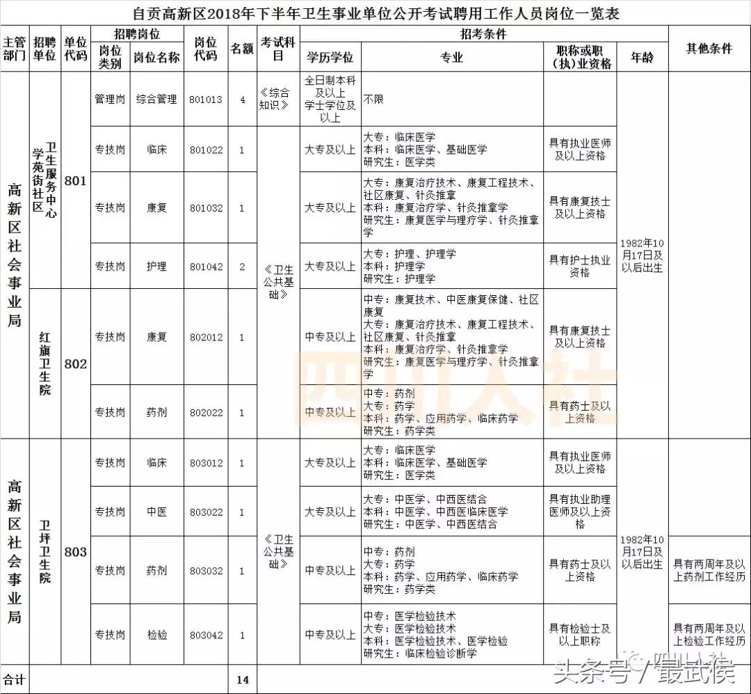 自贡市中小学生考试网，助力学生发展的在线平台