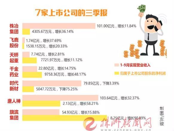 株洲招聘网最新招聘信息概览