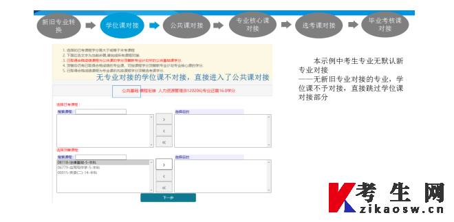 自考网如何更换专业——解析步骤与注意事项