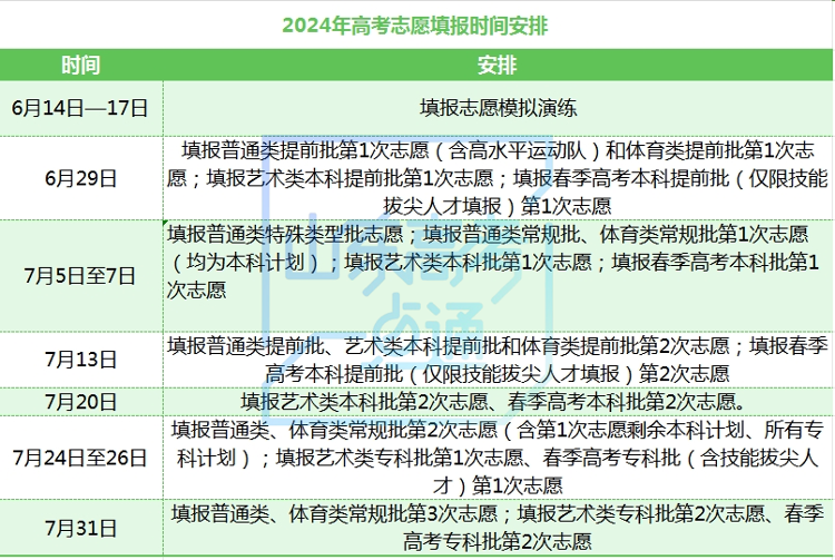 自考网维护时间的重要性及其影响，保障服务质量与用户体验的关键环节