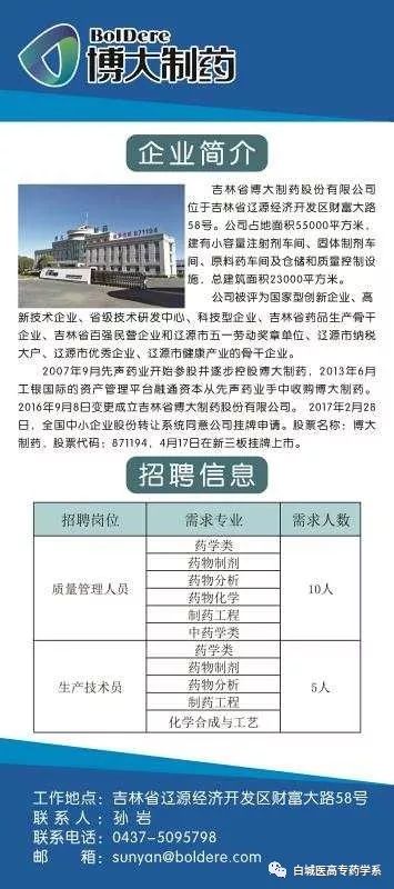 诸城兽药招工最新招聘信息及其影响