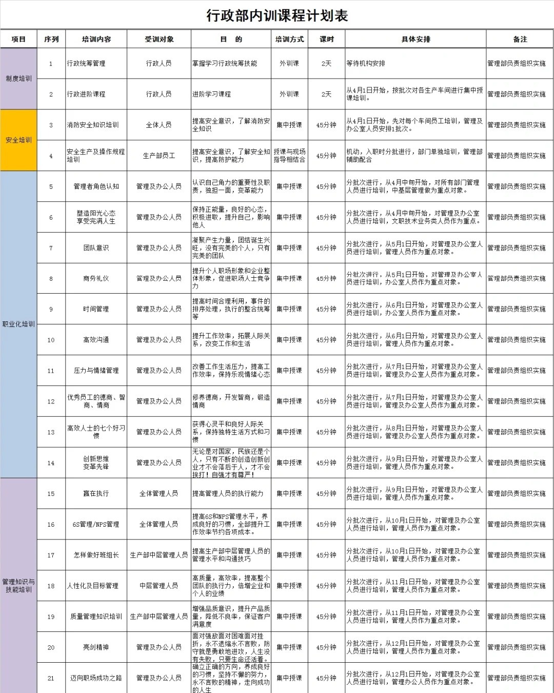 专升本行政管理，深化专业知识，提升管理技能