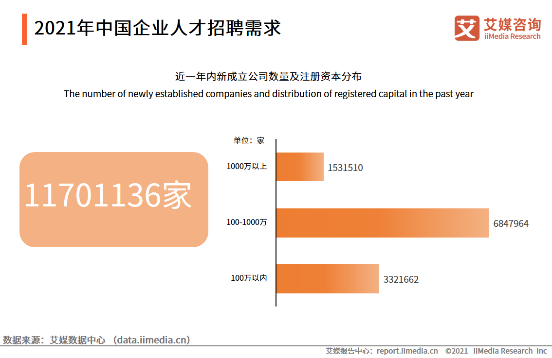 遵义人才会计招聘信息网——连接人才与企业的桥梁