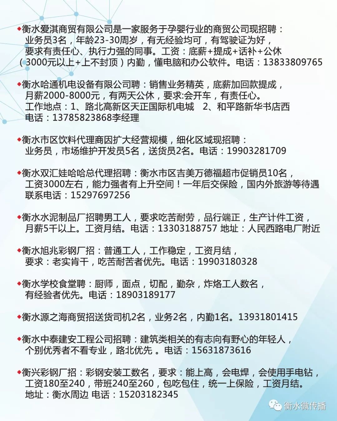 最新招工涟水招聘信息概览