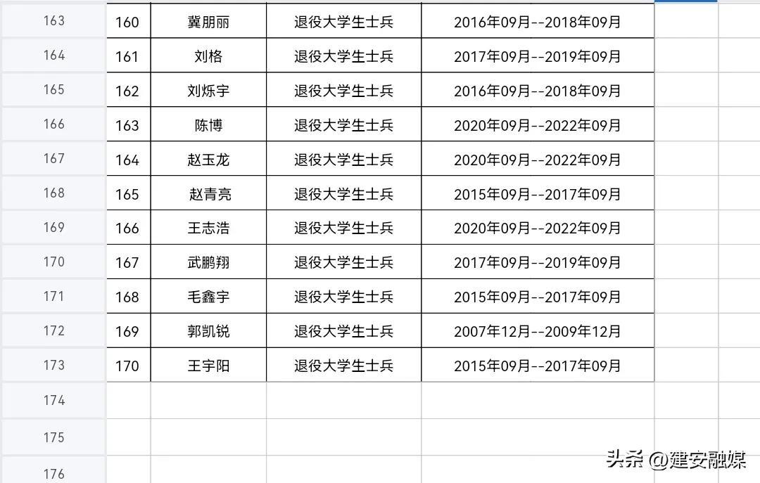 最新招工信息许昌招聘，探索职业发展的理想选择