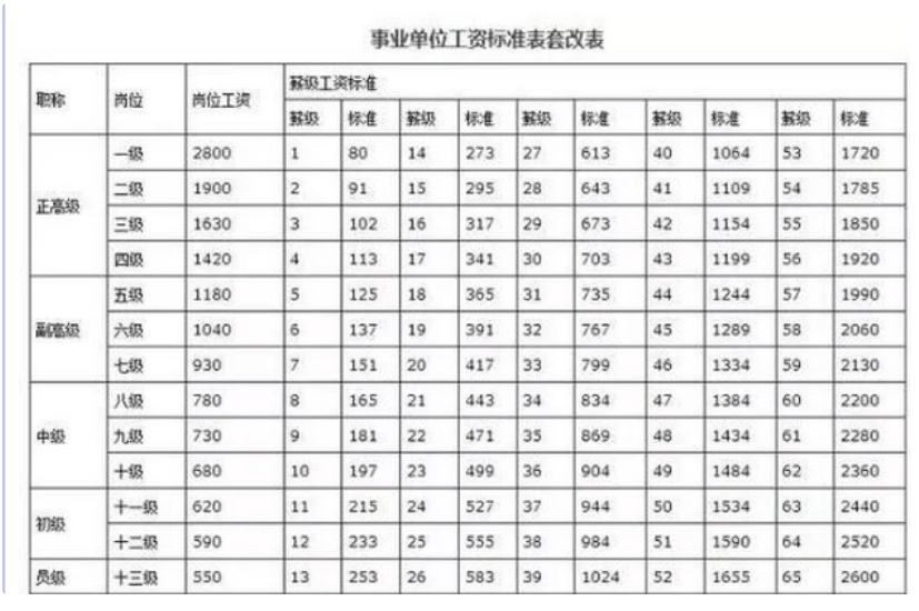 装饰不锈钢管理论重量表及其应用