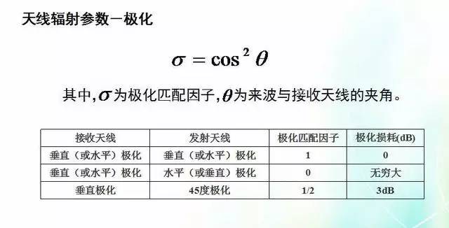 自考网课得分标准及相关因素解析