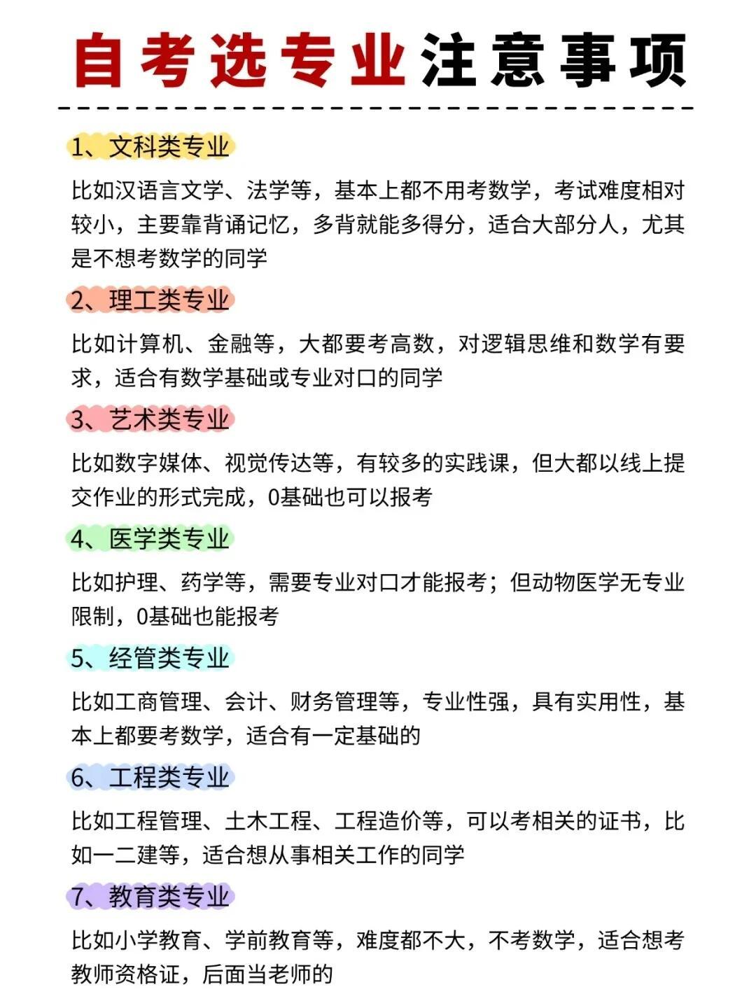 自考专升本专业选择的重要性及其影响因素