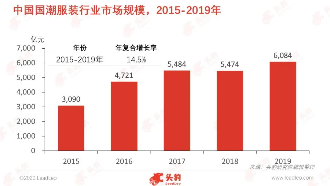 最新做衣服招工招聘信息及行业趋势分析