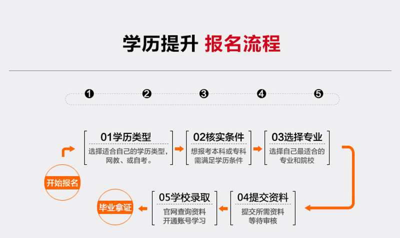 2025年1月28日 第3页