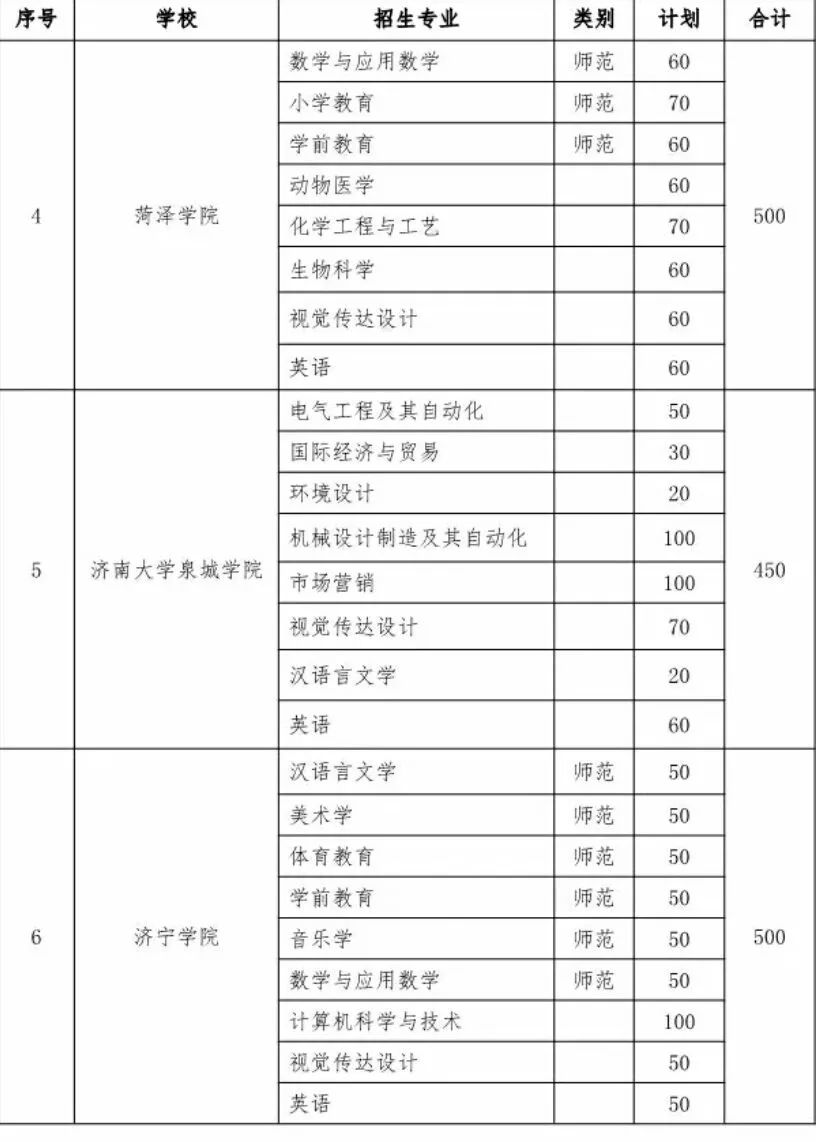 2025年1月29日 第30页