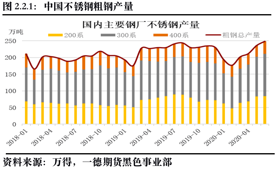 最好的不锈钢管价格，如何寻找最优质的价格平衡点