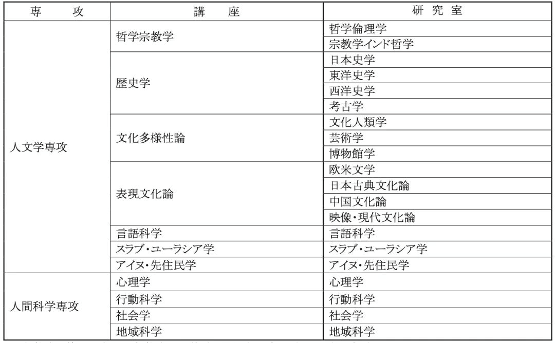 关于专升本报名时间的解析与指导