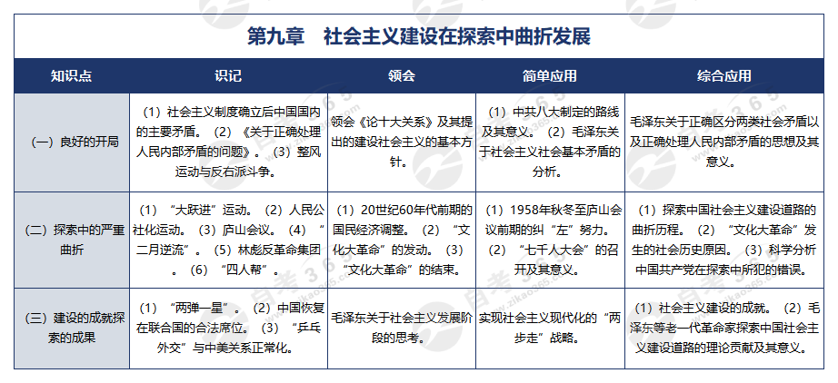 自考网与自考专业，探索自我提升与知识革新的路径