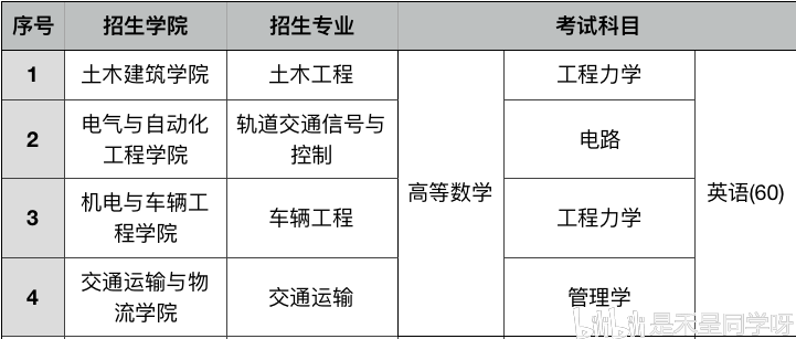 2025年1月30日 第16页