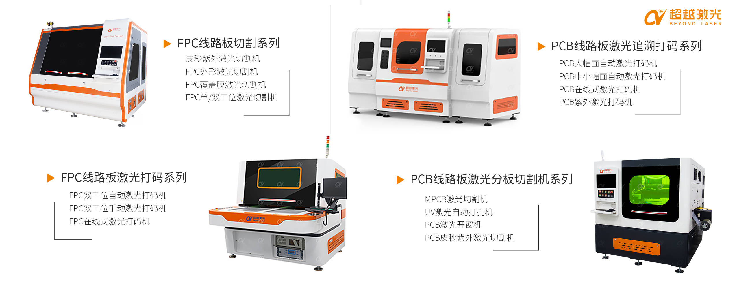 资阳FPC激光切割机的技术革新与应用前景