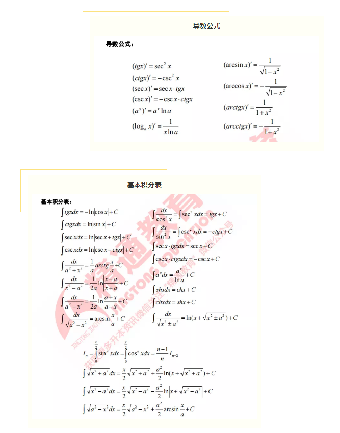 专升本高数公式，掌握核心知识，助力学业飞跃