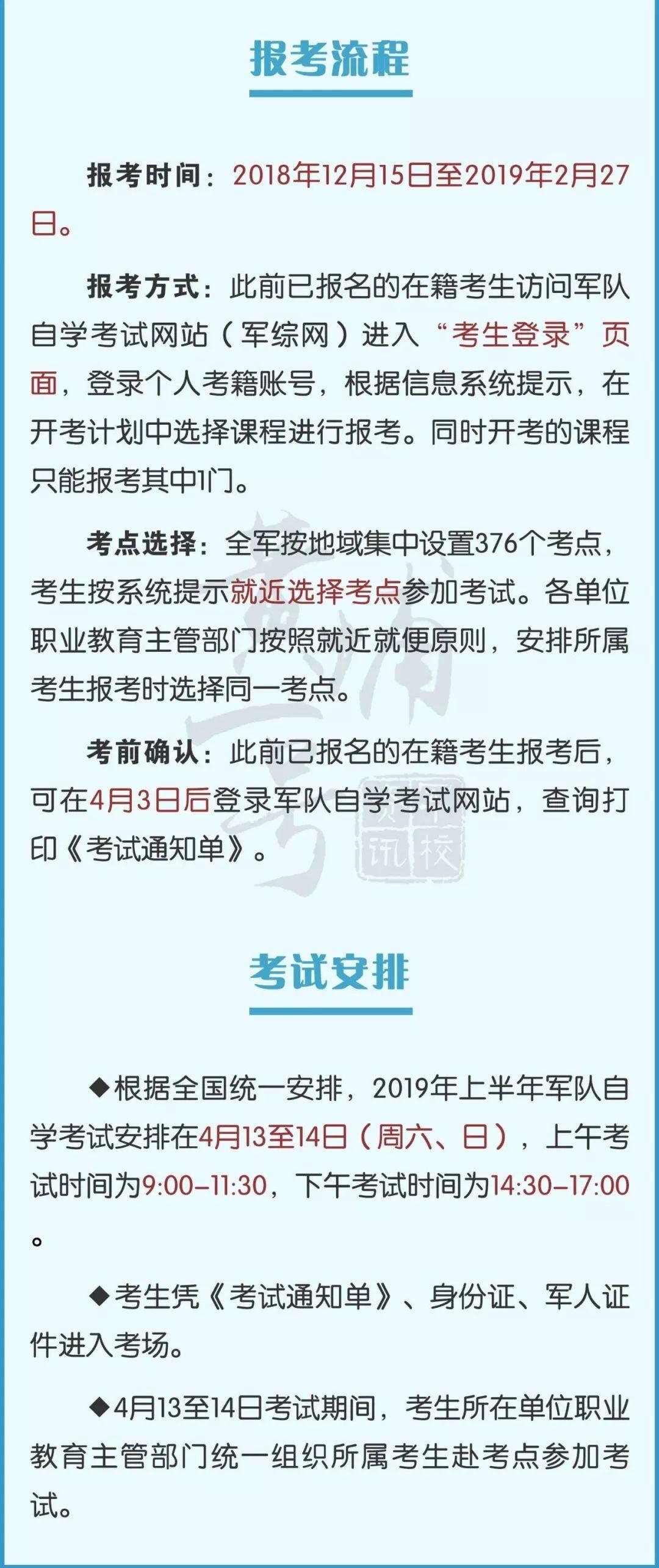 自考网报名截止时间的重要性及其应对策略