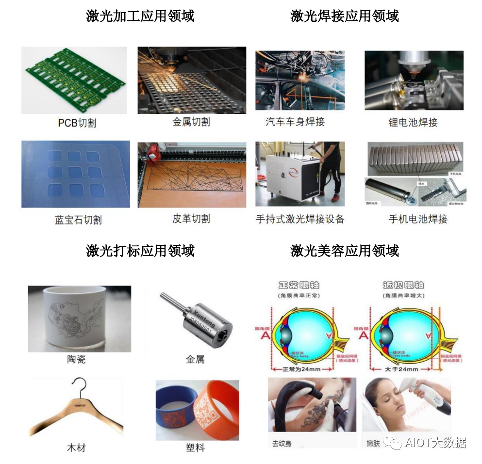 自动滚料激光切割机的技术革新与工业应用