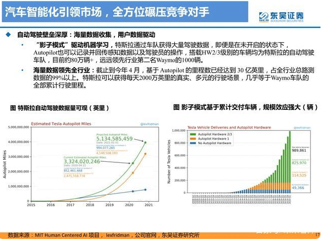 自考网盈利模式的深度解析